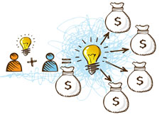 Haas Fydroski are secialist in retirement planning from investments to Sopcial Security